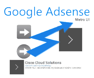 Google Adsense New Look