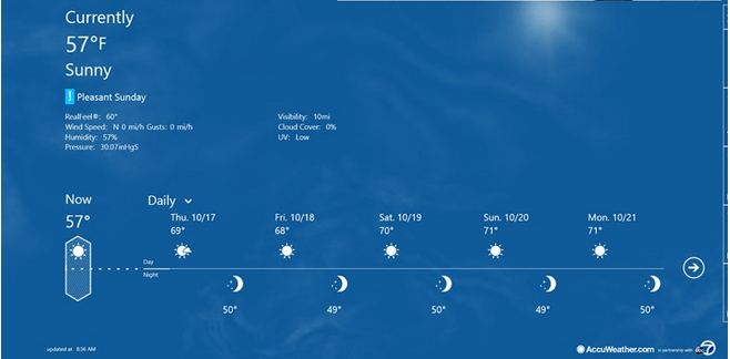 Weather apps for windows 8.1